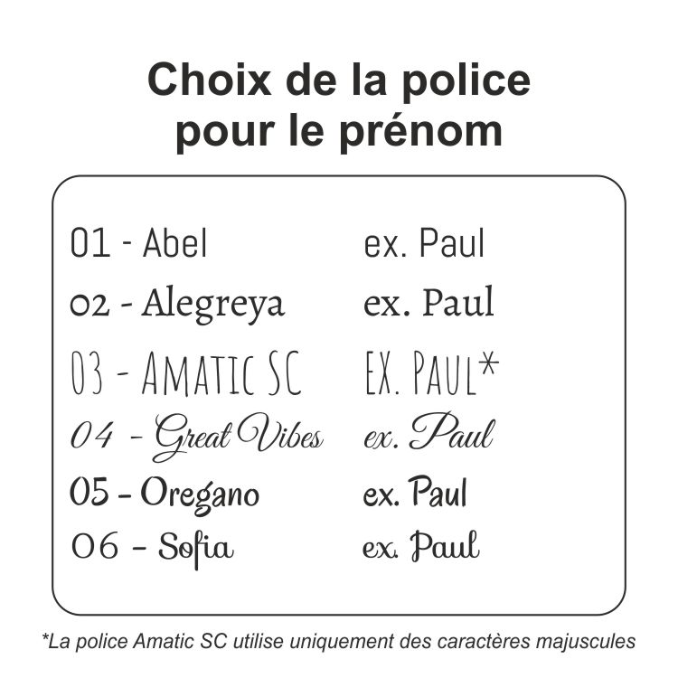 choix de la police de caractères décoration 1er noël
